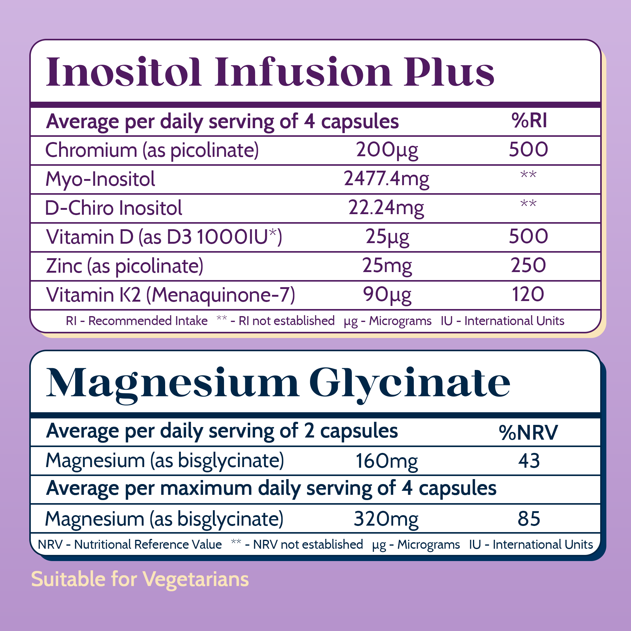 Daily Essentials Kit - Image 9