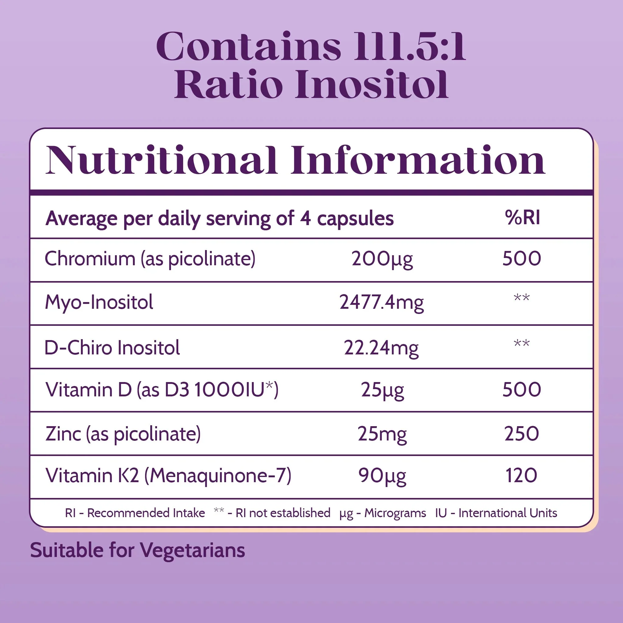 Inositol Infusion Plus - Women's Wellness Blend - Image 9