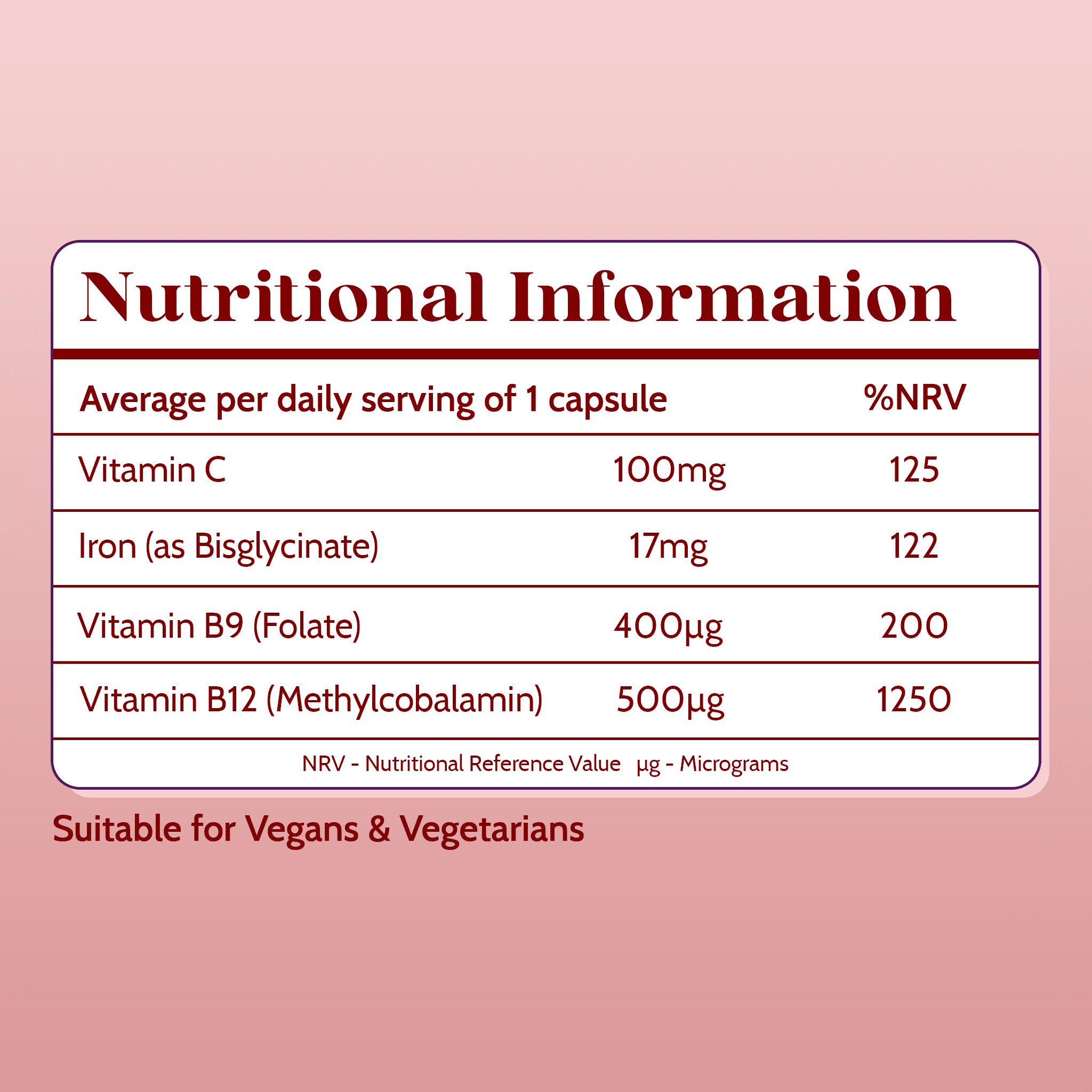 Iron & Energy Restore - Image 4