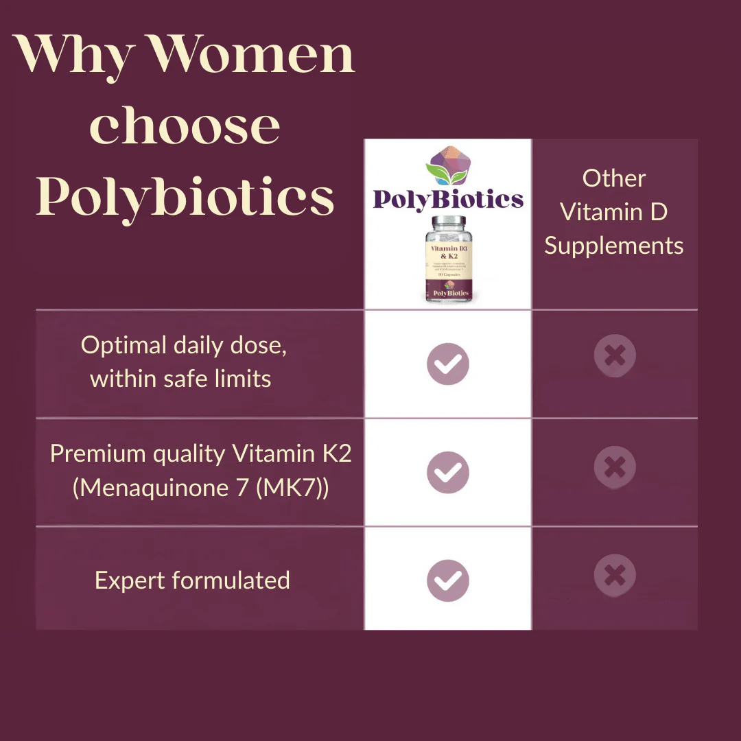 Vitamin D3 & K2 - Image 4